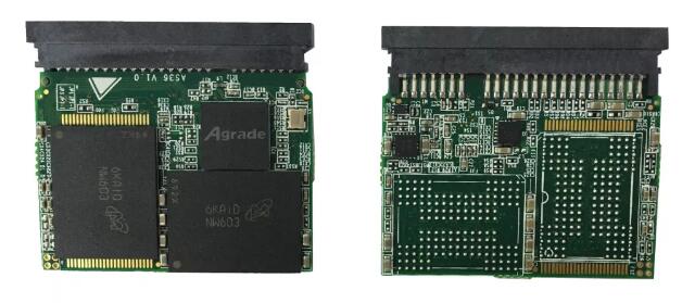 睿達推出全新工業級CFast 2.0存儲卡，輕松超過工業CF卡的性能極限