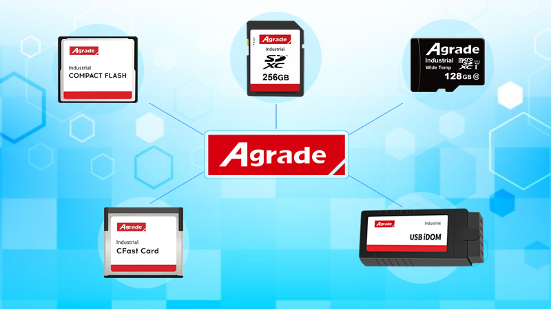 工業(yè)存儲產(chǎn)品在邊緣計算和存儲中發(fā)揮至關(guān)重要的作用