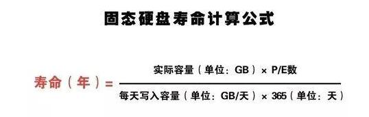 SSD固態(tài)硬盤(pán)