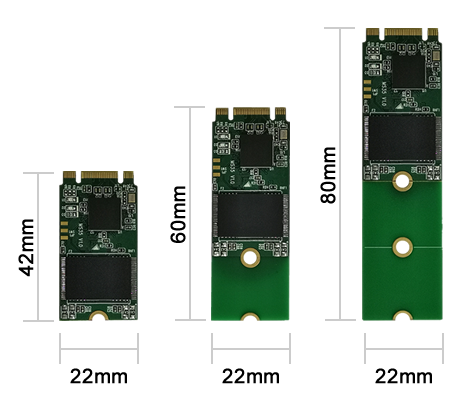 Agrade睿達新款工業(yè)級M.2 SATA SSD同時支持SLC、MLC、TLC閃存顆粒